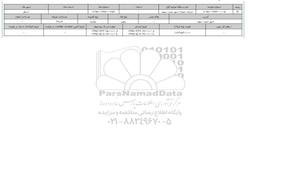 مزایده زمین تجاری عرصه 37.68