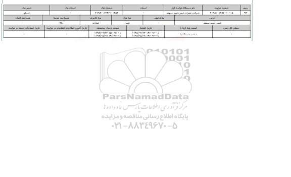 مزایده زمین تجاری عرصه 28
