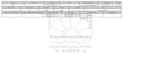 مزایده زمین تجاری عرصه 36