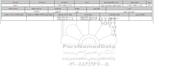 مزایده زمین مسکونی عرصه 1082.46