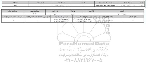 مزایده زمین تجاری عرصه 32.88