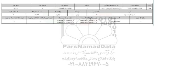 مزایده زمین تجاری عرصه 32.06