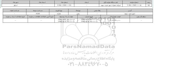 مزایده زمین تجاری عرصه 68.78
