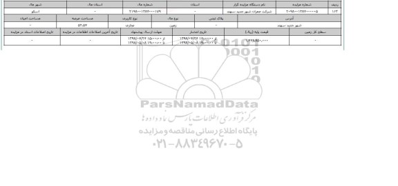 مزایده مزایده زمین تجاری عرصه 52.54