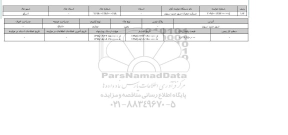 مزایده زمین تجاری عرصه 58.70