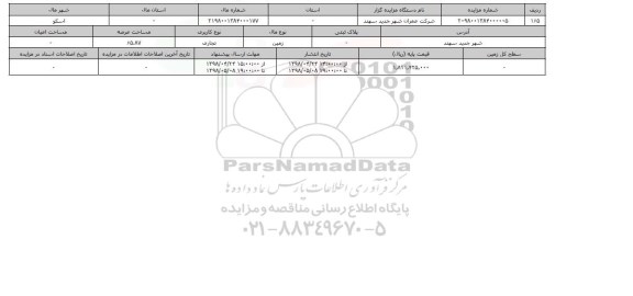 مزایده مزایده زمین تجاری عرصه 65.87