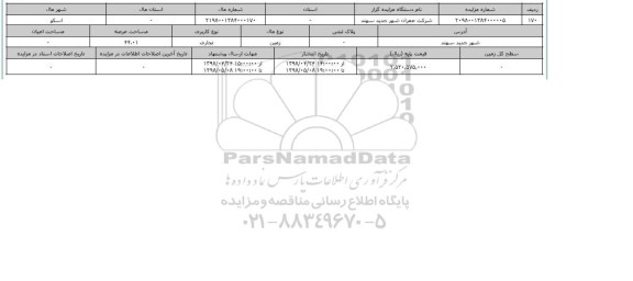 مزایده مزایده زمین تجاری عرصه 44.01