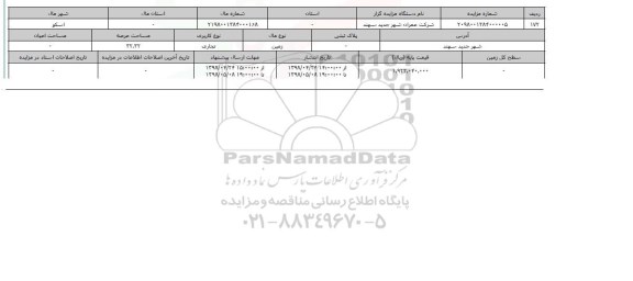 مزایده مزایده زمین تجاری عرصه 32.32