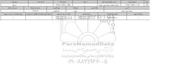 مزایده مزایده زمین مسکونی عرصه 1043.03