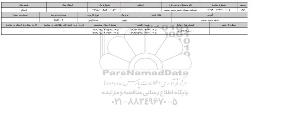مزایده مزایده زمین مسکونی عرصه 1854.02