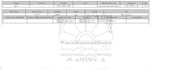 مزایده مزایده زمین مسکونی عرصه 1702.13
