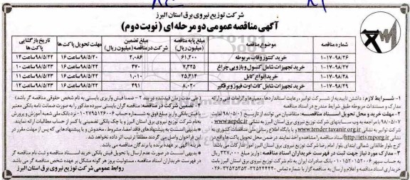 مناقصه عمومی , مناقصه خرید کنتور و قاب مربوطه و... نوبت دوم 
