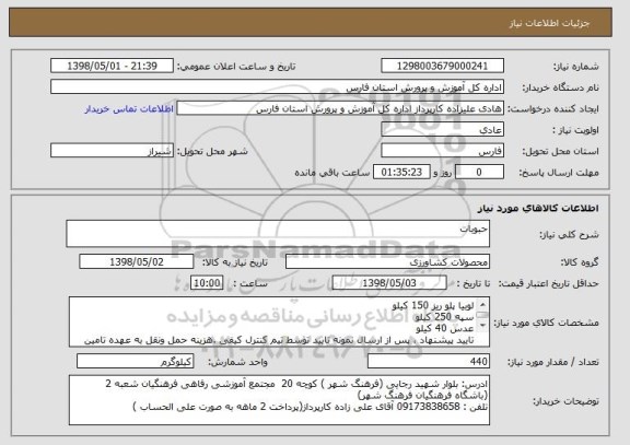 استعلام حبوبات