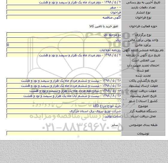 خرید انواع چراغ LED