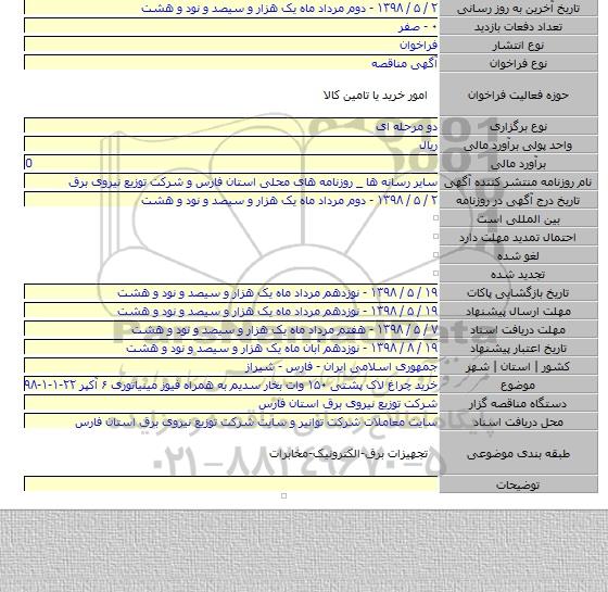 خرید چراغ لاک پشتی ۱۵۰ وات بخار سدیم به همراه فیوز مینیاتوری ۶ آکپر ۲۲-۱-۱-۹۸