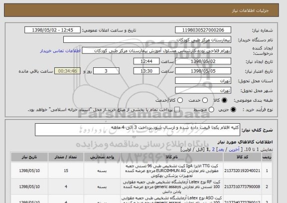 استعلام کلیه اقلام یکجا قیمت داده شده و ارسال شود.پرداخت 3 الی 4 ماهه