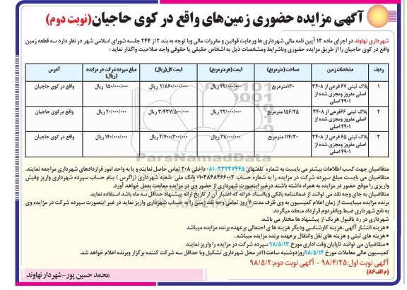 مزایده مزایده واگذاری سه قطعه زمین واقع در کوی حاجیان 