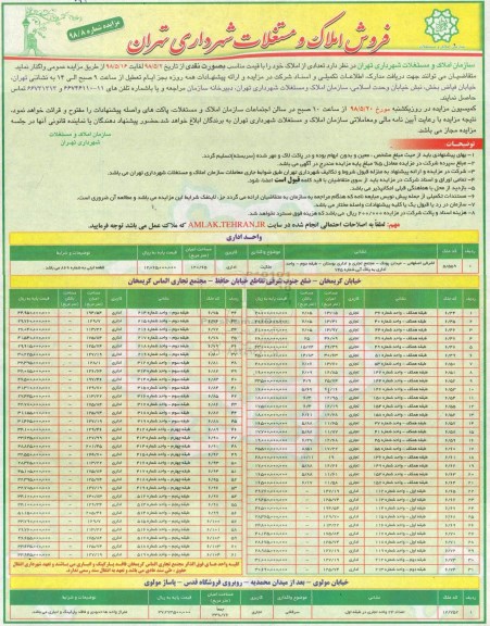 آگهی مزایده , مزایده فروش املاک و مستغلات کاربری تجاری