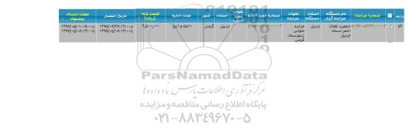 مزایده اجاره نانوایی شهرستان
