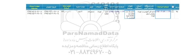 مزایده اجاره یک باب مغازه