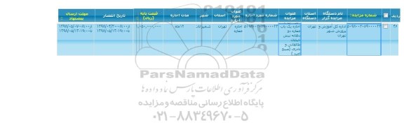 مزایده اجاره یک باب مغازه
