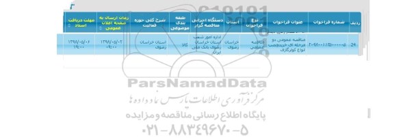 مناقصه عمومی , مناقصه خرید و نصب انواع کولر گازی