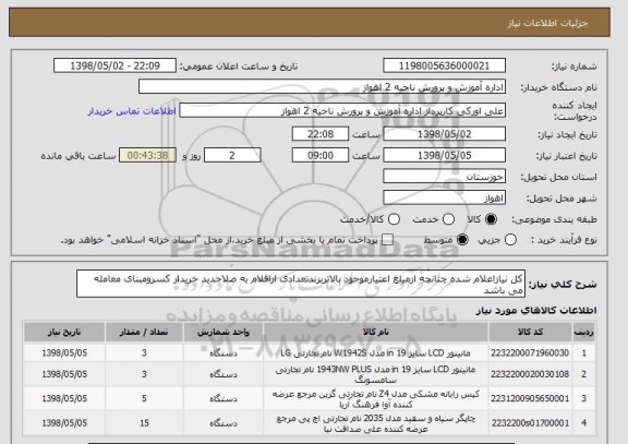 استعلام کل نیازاعلام شده چنانچه ازمیلغ اعتیارموجود بالاتربزندتعدادی ازاقلام به صلاحدید خریدار کسرومبنای معامله می باشد