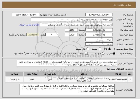 استعلام قند شکسته ریز . درشت شکسته نشده باشد . درجه یک . کیفیت عالی .  3000 کیلوگرم . ایران کد به غلت تشابه اسمی می باشد . حتما طبق نمونه درخواستی
