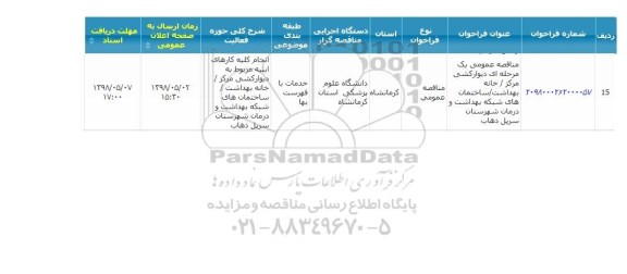 مناقصه مناقصه دیوارکشی مرکز