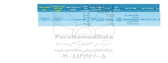 مناقصه مناقصه تعمیر و نگهداری و ایجاد سامانه مخابراتی 