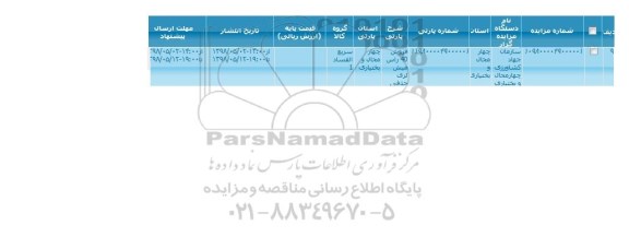 مزایده، مزایده فروش 40 راس میش لری حذفی