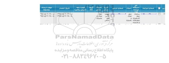مزایده، مزایده فروش 5 راس قوچ حذفی
