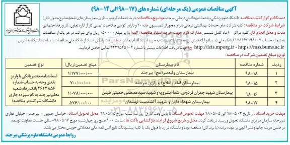 مناقصه خرید خدمات گروه پرستاری 