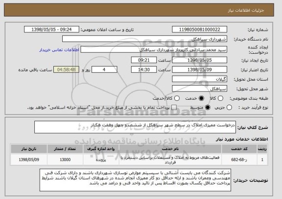 استعلام درخواست ممیزی املاک در سطح شهر سیاهکل از ششصدو چهل وهفت هکتار 