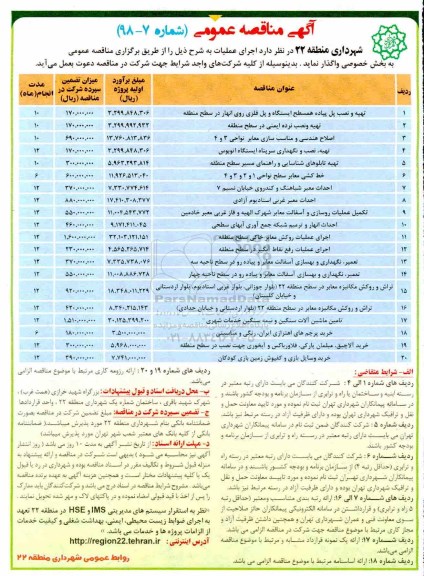 مناقصه, مناقصه  تهیه و نصب پل پیاده همسطح ایستگاه و پل فلزی و....
