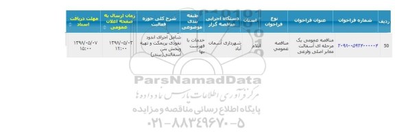 مناقصه مناقصه آسفالت معابر اصلی و فرعی 