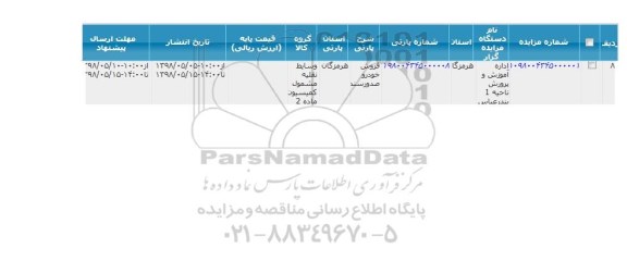 مزایده فروش خودرو