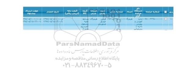مزایده فروش خودرو
