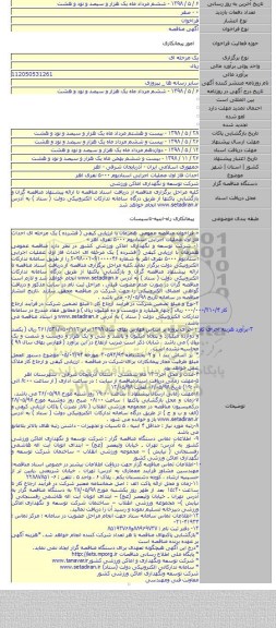 احداث فاز اول عملیات اجرایی استادیوم ۵۰۰۰ نفری اهر