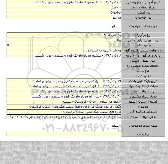 آگهی مزایده املاک مازاد اداره امور شعب بانک ملی استان کردستان
