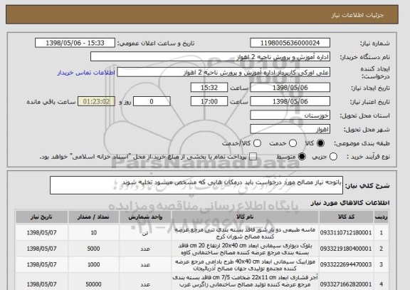 استعلام باتوجه نیاز مصالح مورد درخواست باید درمکان هایی که مشخص میشود تخلیه شوند