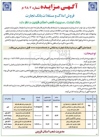 مزایده،مزایده فروش املاک و مستغلات