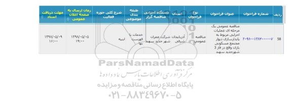 مناقصه، مناقصه عملیات اجرایی مربوط به پایدارسازی دیوار مجتمع مسکونی ...