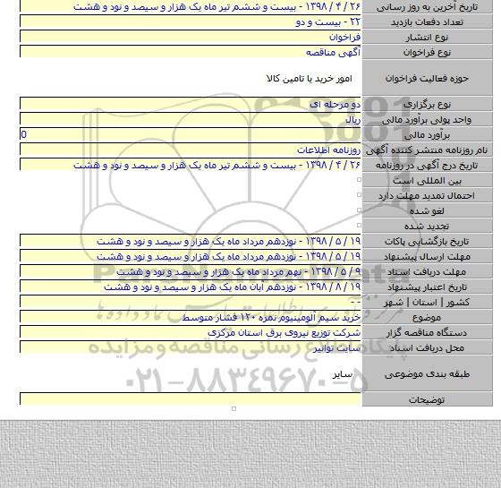 خرید سیم آلومینیوم نمره ۱۲۰ فشار متوسط