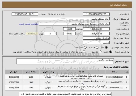 استعلام هدوانه خیارگوجه