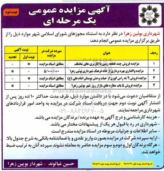 مزایده, مزایده فروش چند قطعه زمین با کاربری های مختلف - نوبت دوم