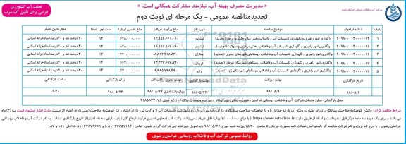 تجدید مناقصه عمومی ، مناقصه واگذاری امور راهبری و نگهداری تاسیسات آب ..تجدید نوبت دوم 