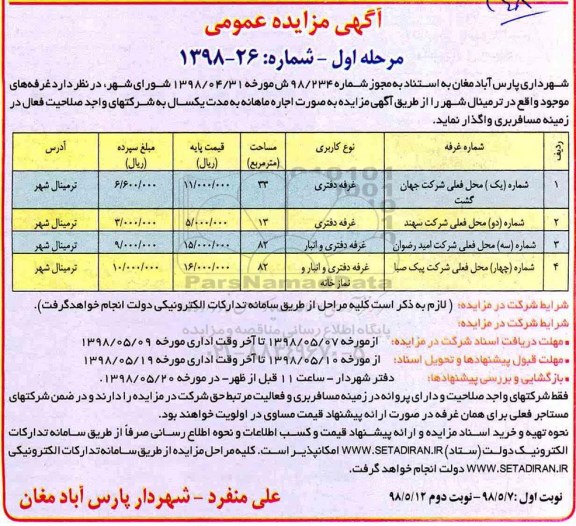 مزایده, مزایده اجاره غرفه های
