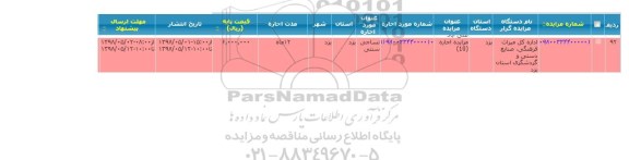 آگهی مزایده, مزایده اجاره نساجی سنتی 