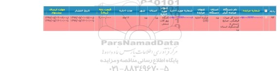 آگهی مزایده, مزایده اجاره کارگاه زیورآلات سنتی 